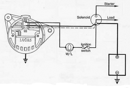 alternator conversion--the easy way-- - Page 2 - metropolitan wiring diagram a127 lucas alternator 